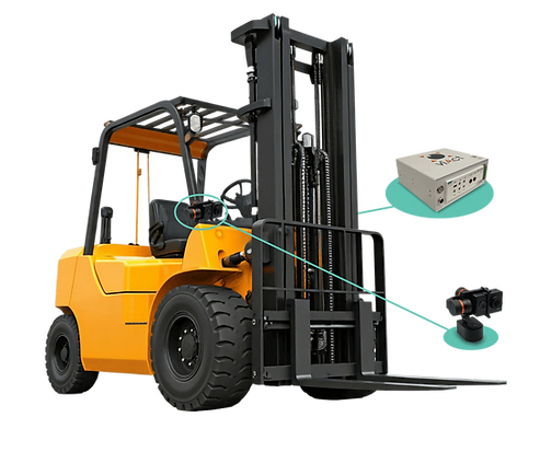 viMAC Edge AI Device for Forklift Safety
