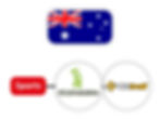 Country Brand Category-01.jpg