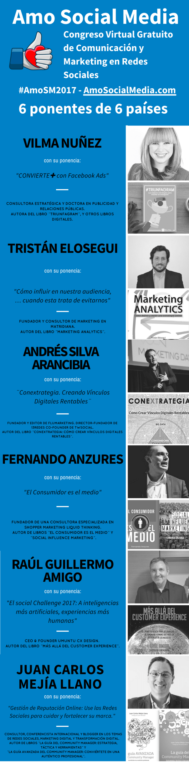 Infografía Congreso Amo Social Media