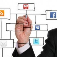 La hoja de ruta de nuestra presencia en Social Media es la Estrategia