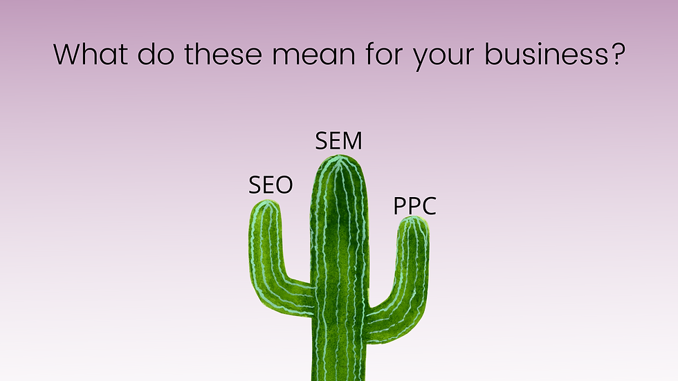 SEM vs. SEO vs. PPC