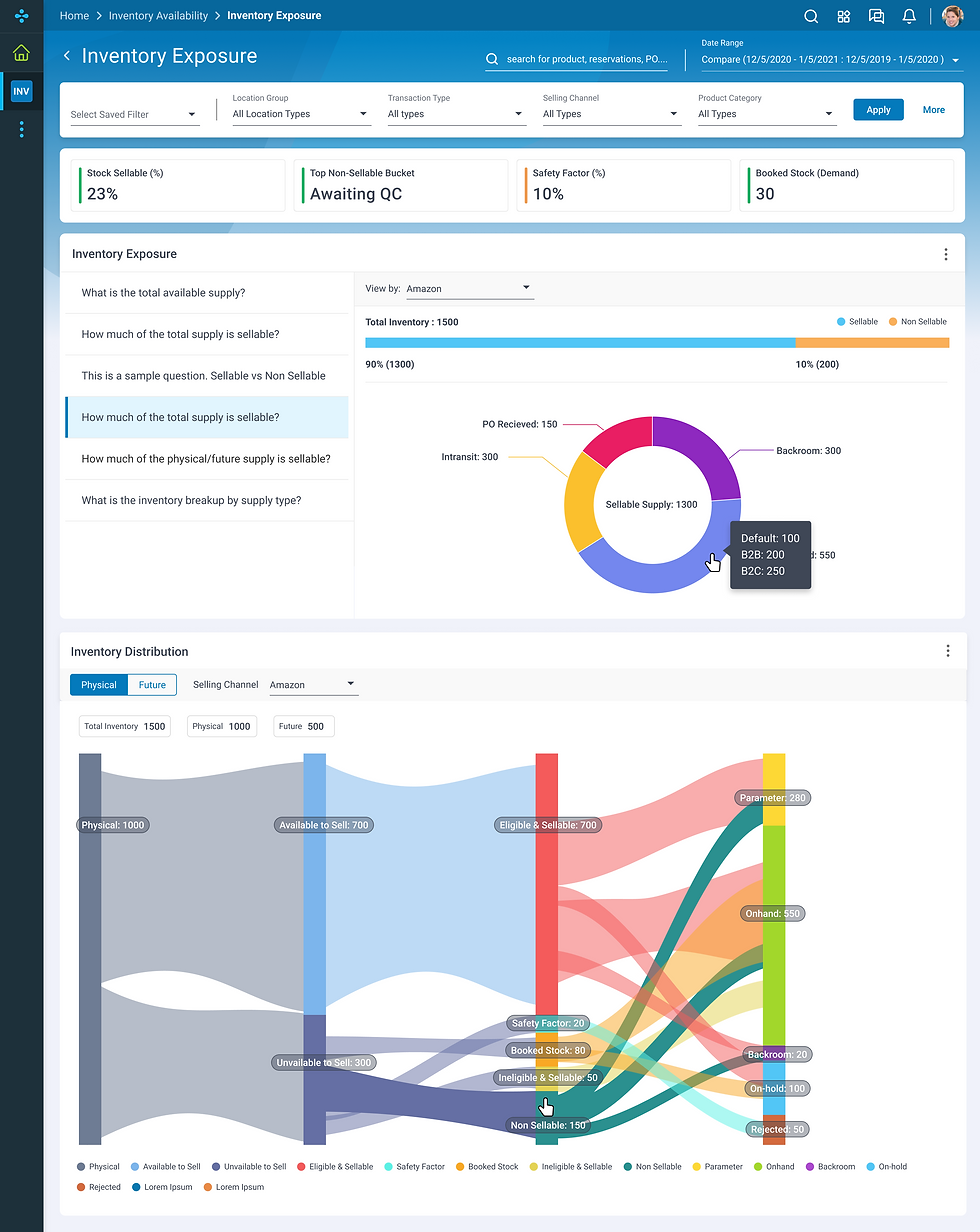 Inventory Exposure_Physical.png