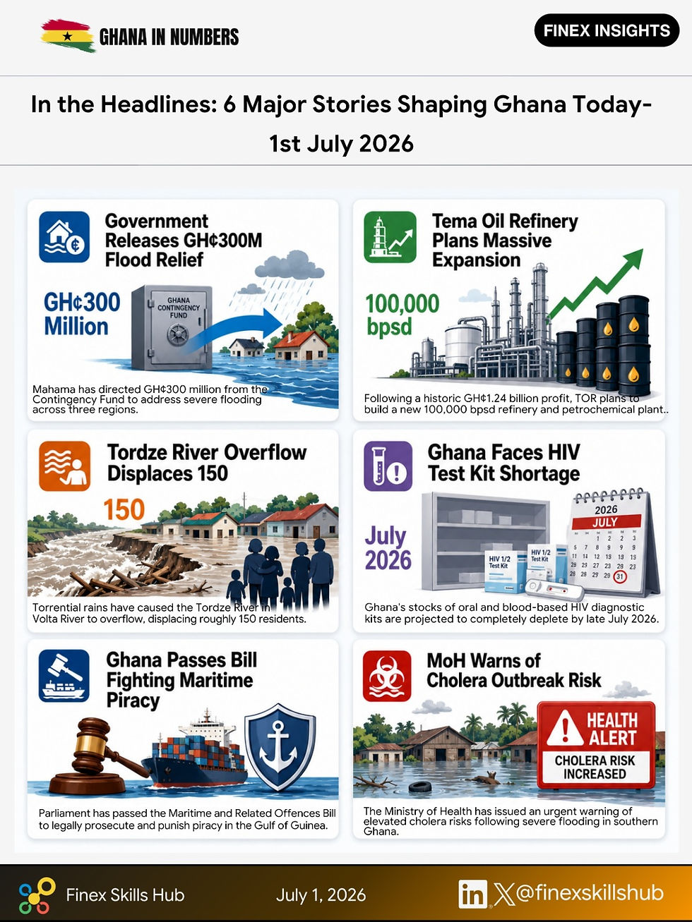 The stories shaping Ghana today