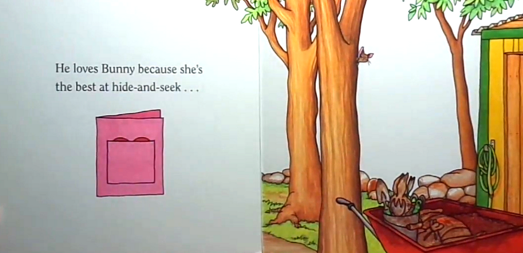 Valentine S Day Storytimes d g c bm ab gb eb abm gm gbm dm db am em cm fm ➧ chords for boom chicka boom ❤ day songs for kids ❤ kids dance song ❤ by the learning station with capo transposer, play best kids songs ♫ stories for kids song & bedtime stories for kids ♫ i had a little overcoat. valentine s day storytimes
