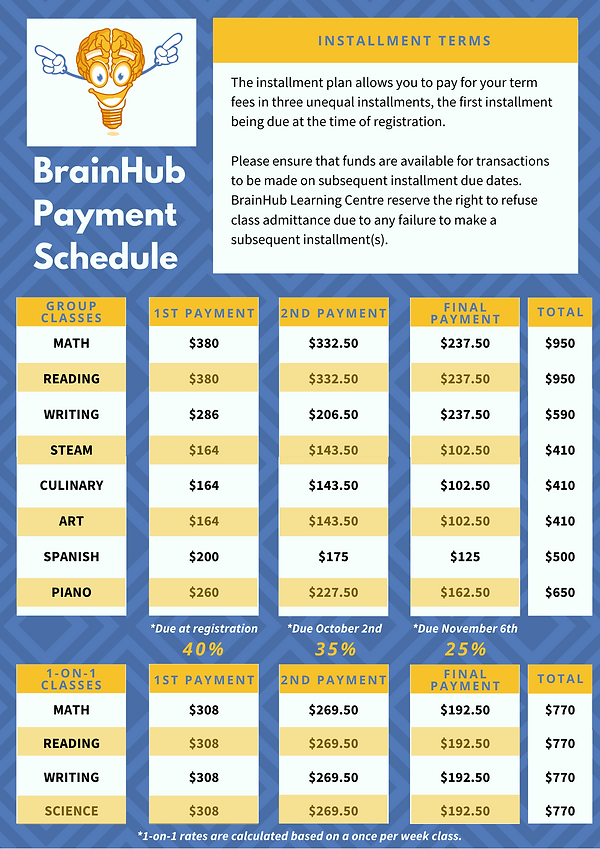 Fall Term 2020 - Schedule (2).png