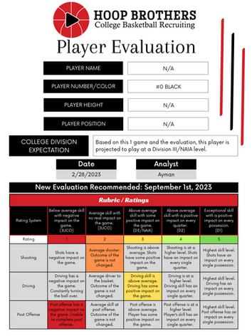 HB Player Evaluation-1.png