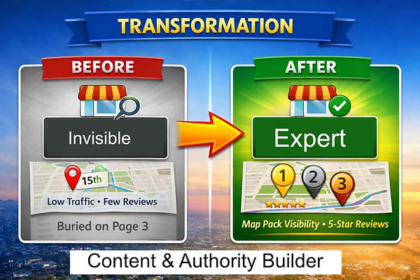 Before‑and‑after authority transformation from invisible to expert.