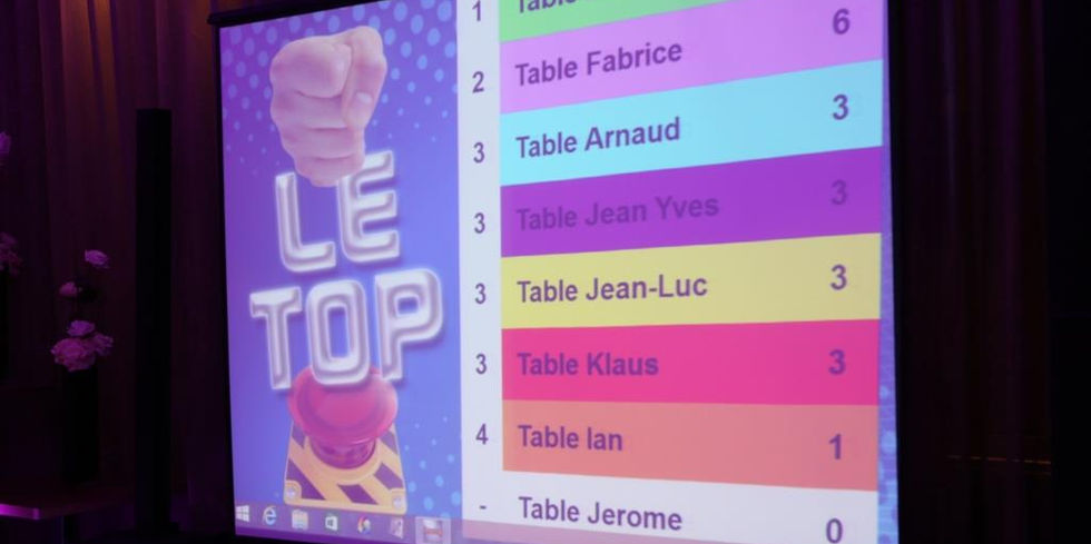 Idée animation Blind-Test ou Quiz Musical pendant un repas de mariage en inter-plats de 50 à 100 personnes avec Prestations Dj By Events Academy en Maine-et-Loire 49.