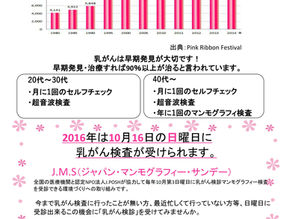 2016年秋号　「ピンクリボン運動をご存知ですか？」