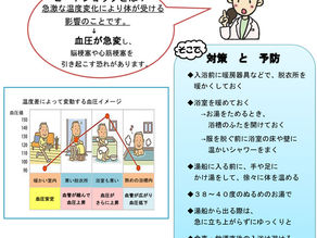 vol.151　「冬の入浴」