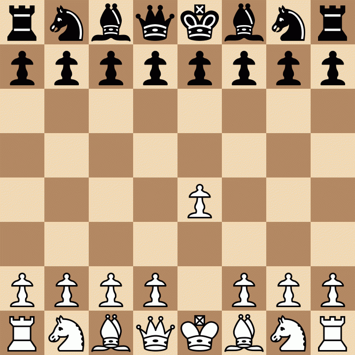 Advancing my skills