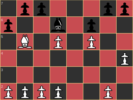 Formulating an attack