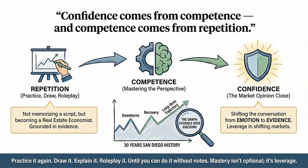 THIS WEEK February 16th, 2026
