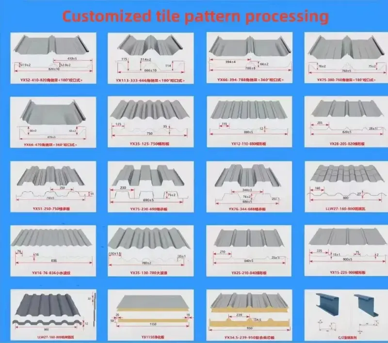 Miniatura: Fully Automatic Trapezoid/Corrugated Roofing Sheet Making Machine Tile Making Ma
