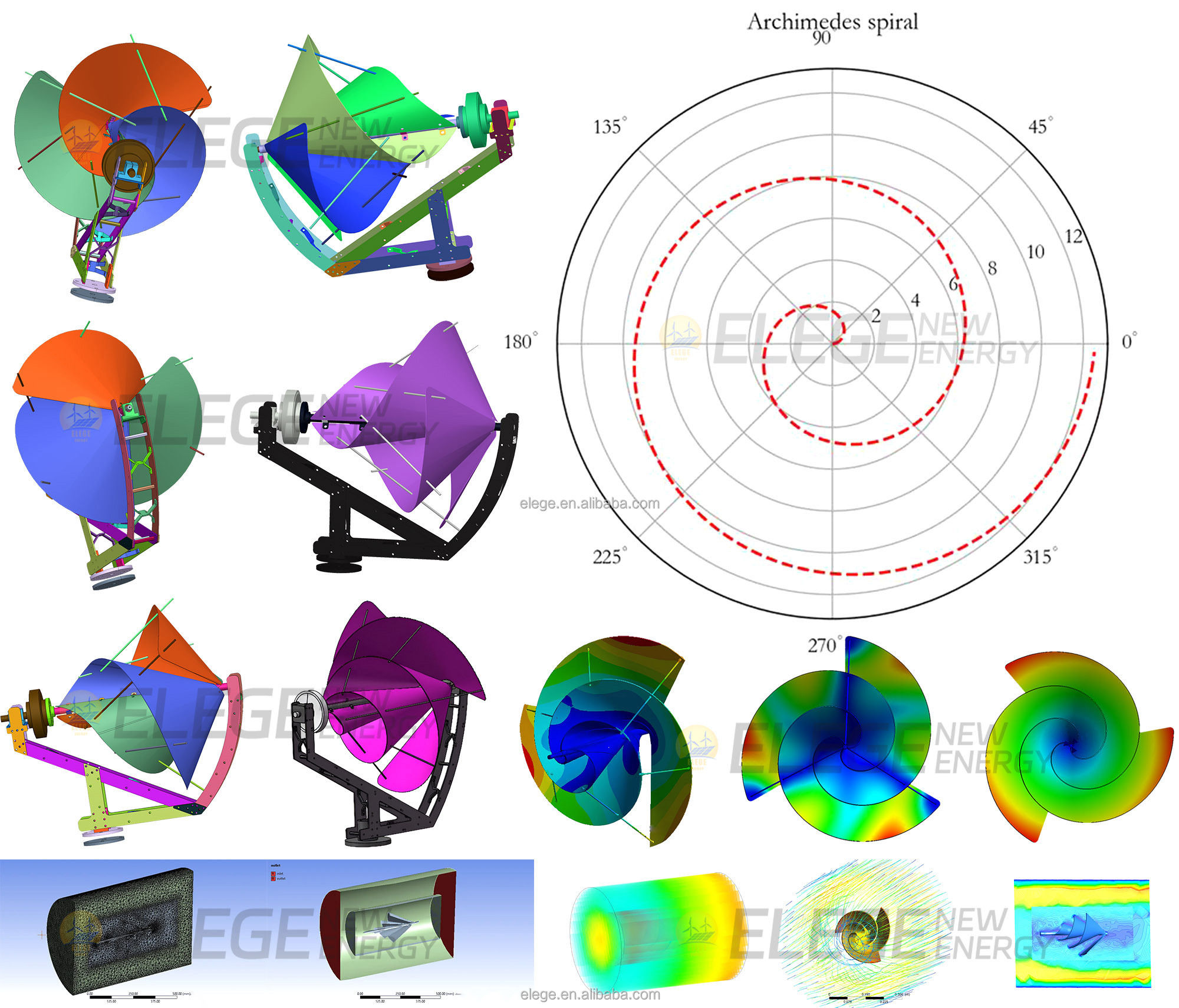 Archimedes Spiral Cylindrical Wind Mill Eolic Turbine Hawt Windmill Power Charge