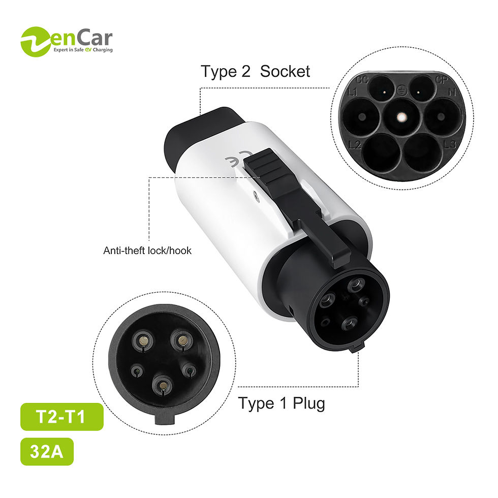 Miniature : Zencar AC Connectors 32A Type 2 to Type 1 7kw T1 to T2 EV Adapter 22KW Type2 to 