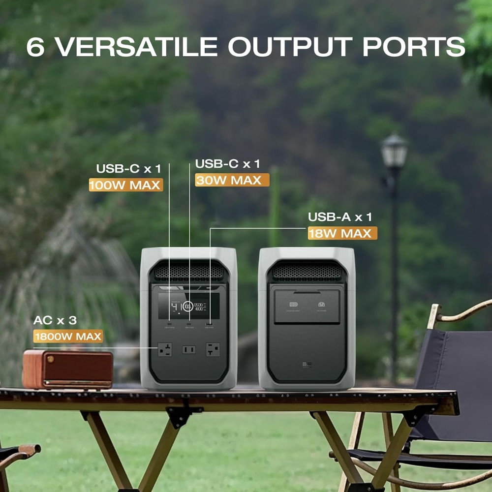 Portable Power Station 1024Wh LiFePO4 Battery 1800W AC 100W USB-C Fast Charge So