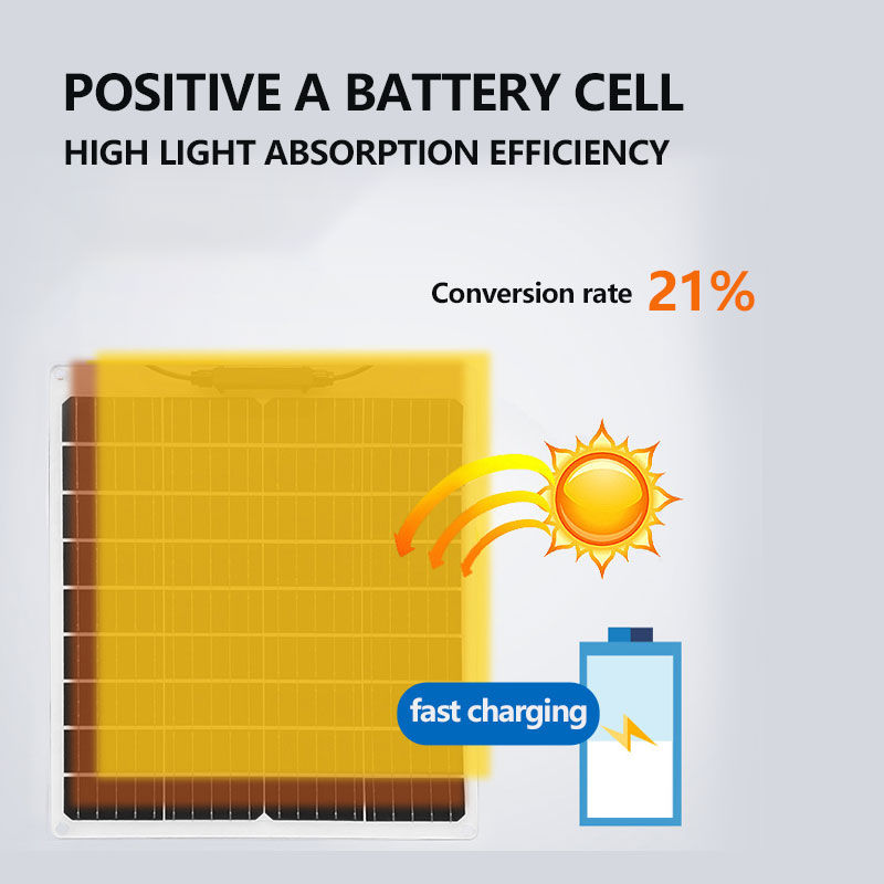 Miniature : 1000W Photovoltaic Solar Panel 18V Glass Bracket Solar Charging Power Generation