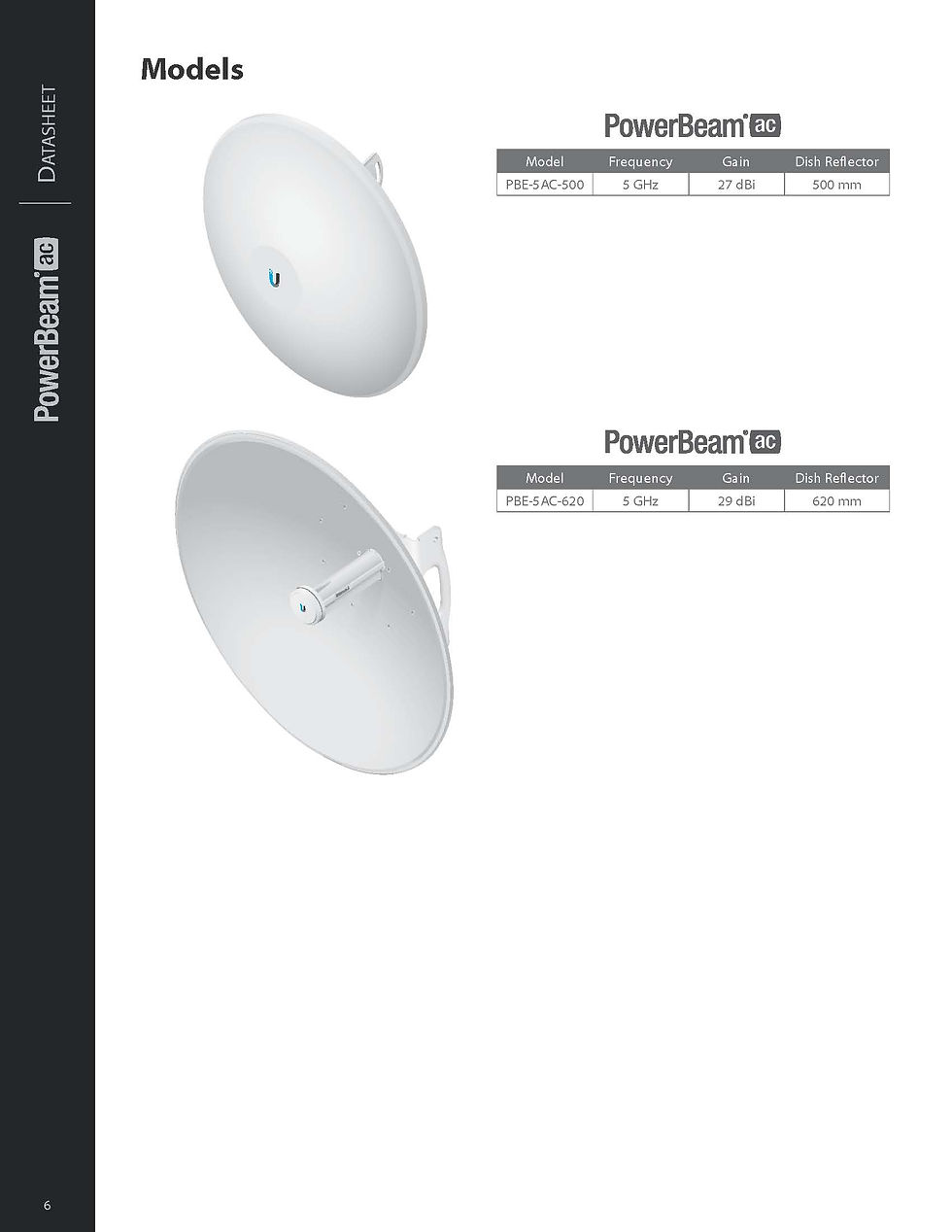 Miniaturbild: UBIQUITI PBE-5AC-620 UISP AirMAX PowerBeam AC 5GHz 620mm Bridge 5 GHz WiFi Anten