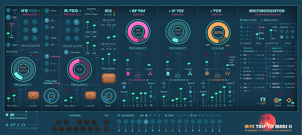01 Trip to Mars II Main UI