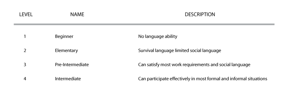 level4.png