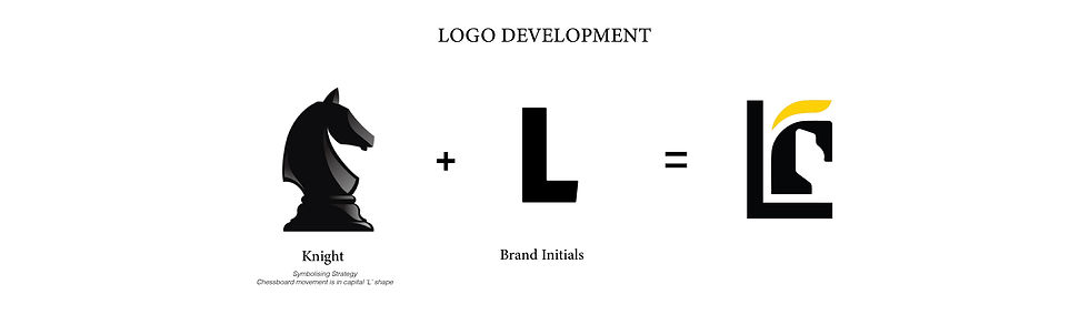 Website logo Development banner-02.jpg