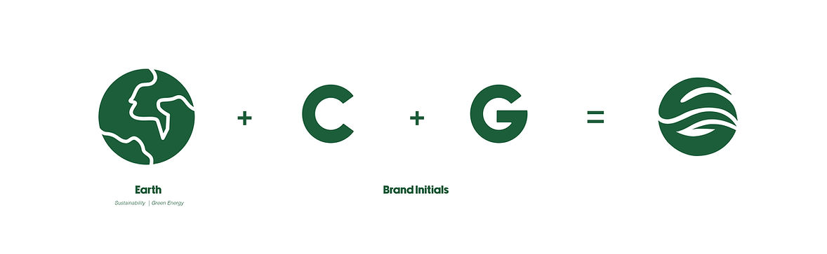 centgreen logo development