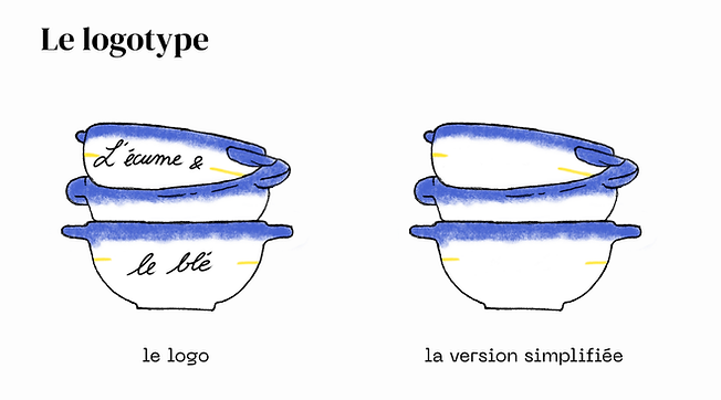 L'écume et le blé