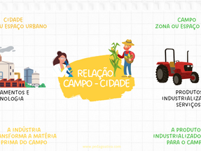 Relação Campo - Cidade