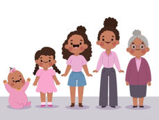 Seres Vivos e o Ciclo de Vida