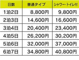 pr5800.gif