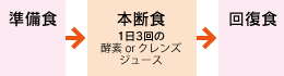 sch04.gif