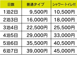pr6500.gif