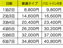 pr5800.gif