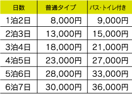 pr5000.gif