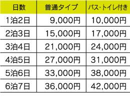 pr6000.gif