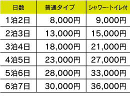 pr5000.gif