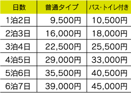 pr6500.gif