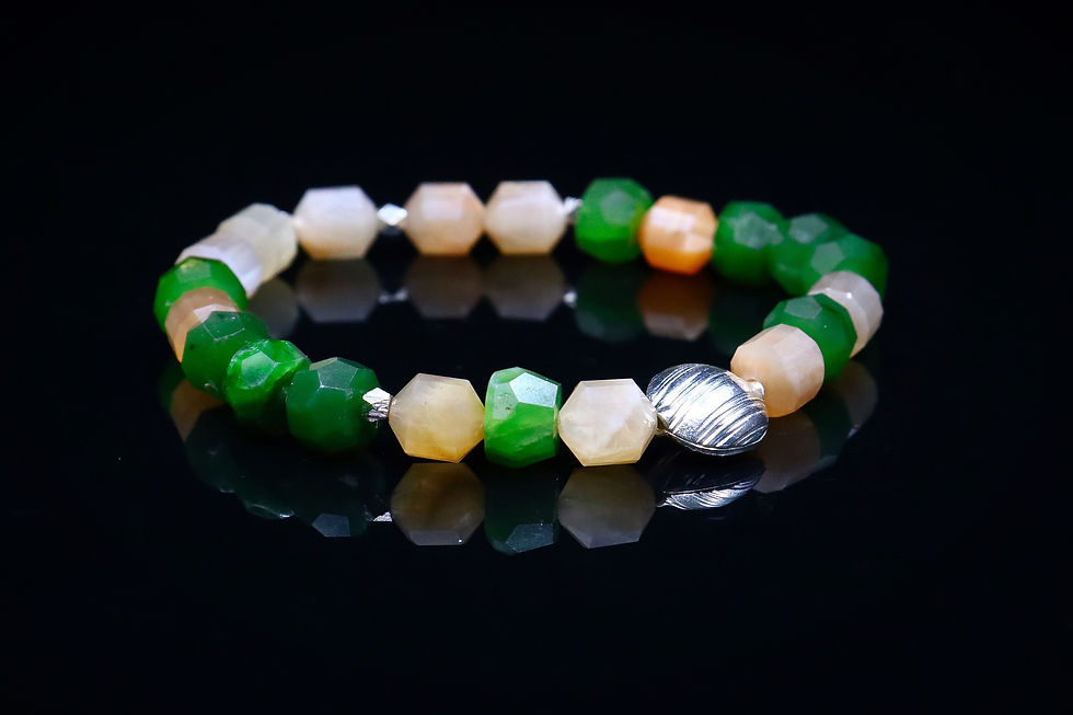 Thumbnail: Niyodo Bracelet