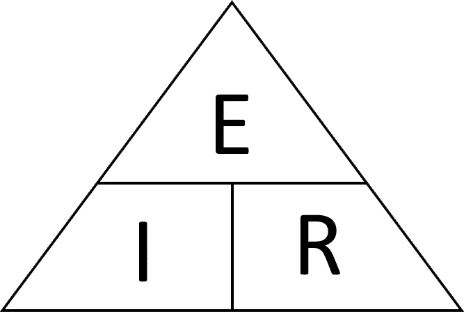 ohms-law-triangle-explained.webp