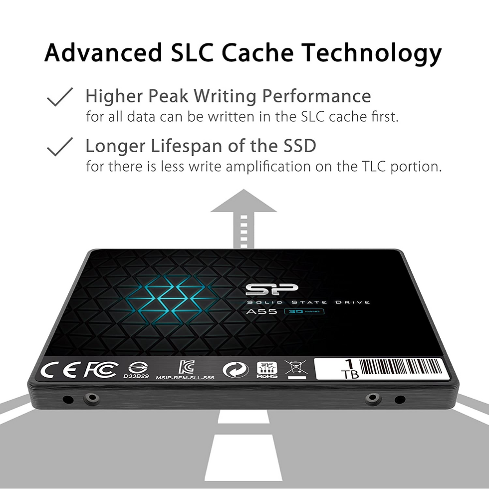 Thumbnail: Silicon Power SSD 3D NAND A55