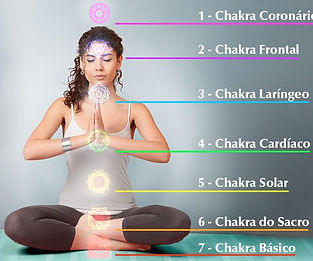 nomes-dos-chackras.jpg