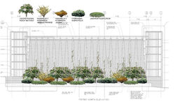 NYBG Garage Elevation