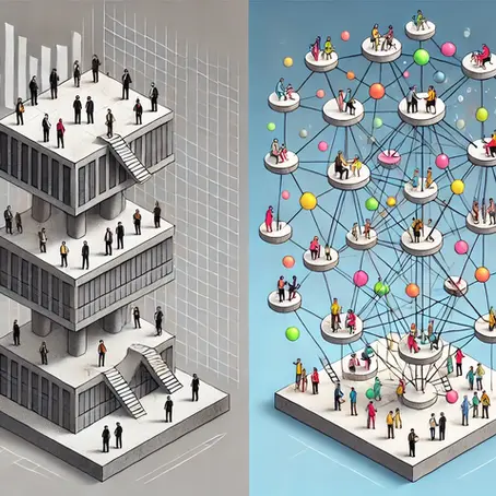 Starres vs. netzwerkartiges Operating Model