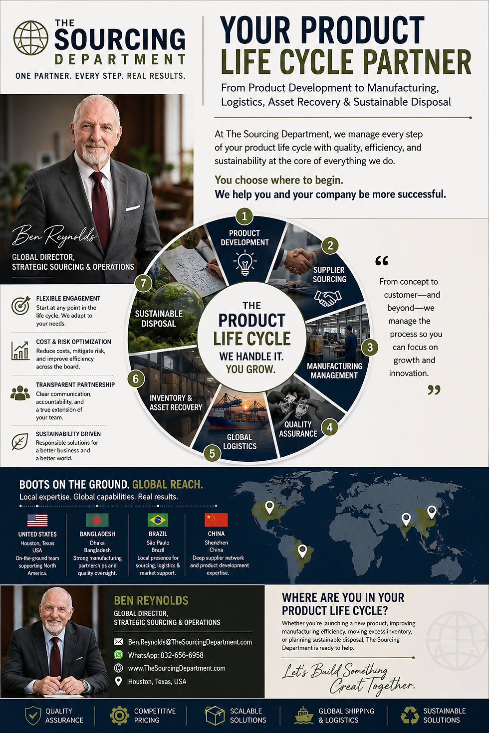 Your Product Life Cycle Partner.