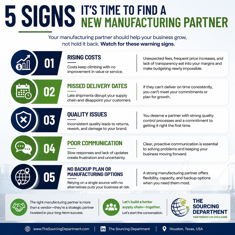 Not every manufacturing relationship is meant to last.