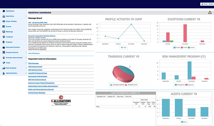 SmarWaySS_Dashboard.jpg