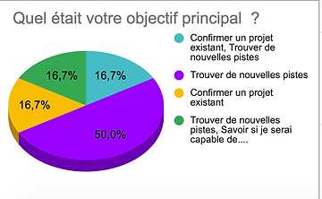Capture d’écran 2024-01-29 à 17.48.28.png