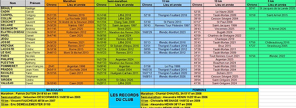 records(10).jpg