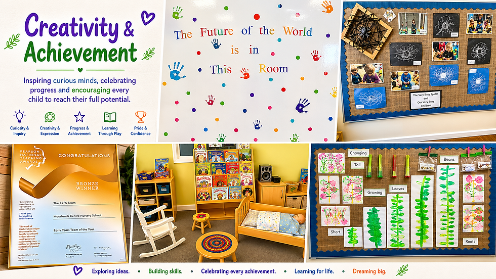 Creativity and Achievement